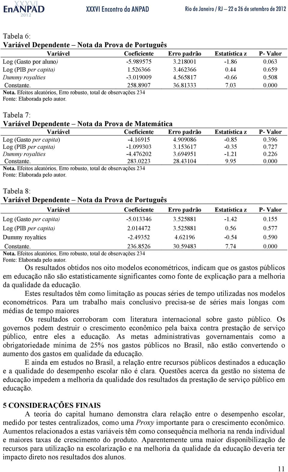 153617-0.35 0.727 Dummy royalties -4.476202 3.694951-1.21 0.226 Constante. 283.0223 28.43104 9.95 0.000 Tabela 8: Variável Dependente Nota da Prova de Português Log (Gasto per capita) -5.013346 3.