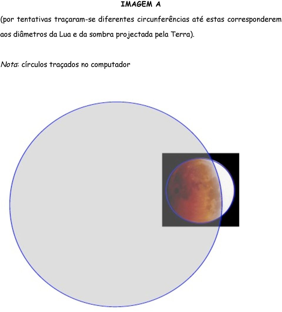 corresponderem aos diâmetros da Lua e da