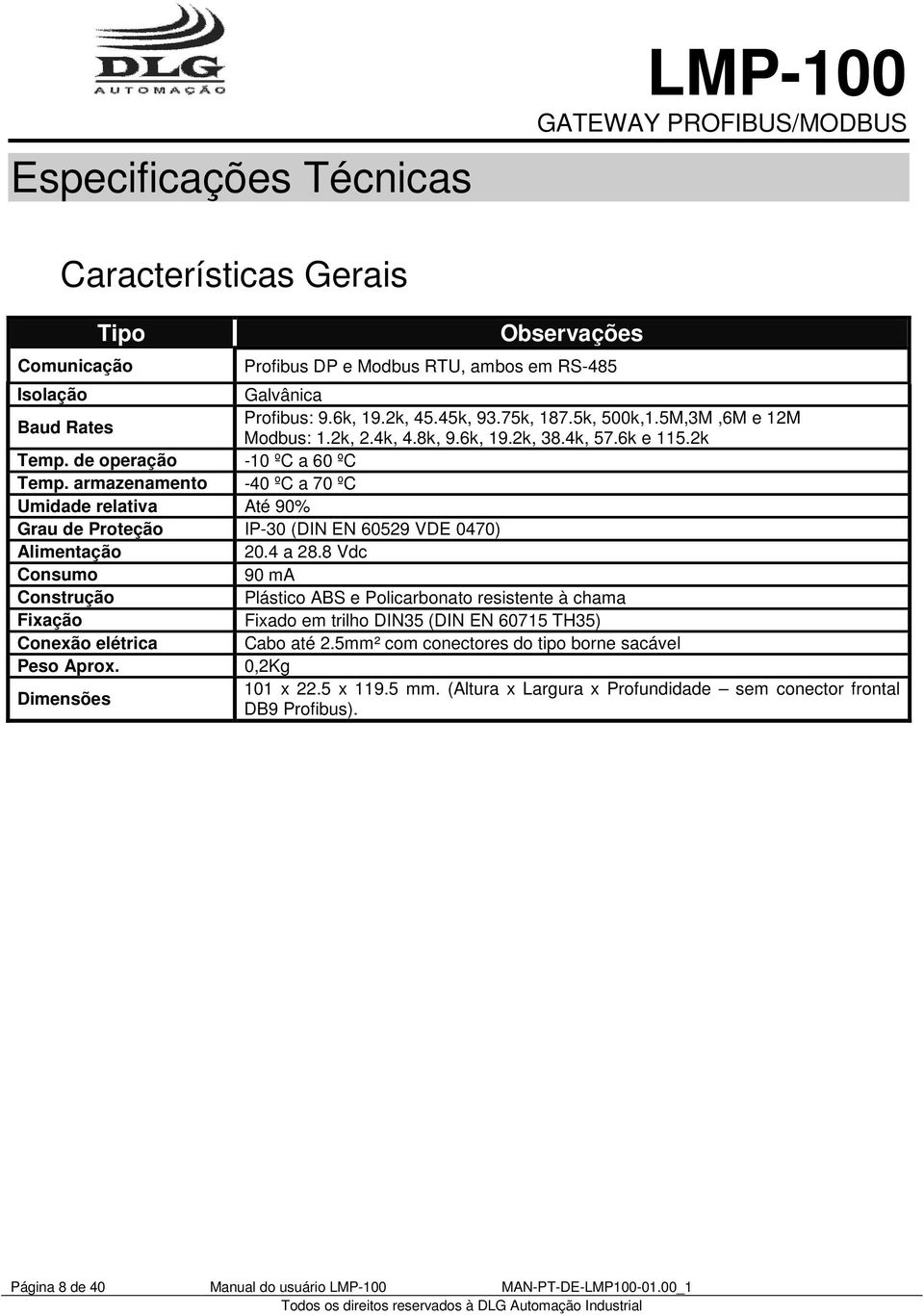 armazenamento -40 ºC a 70 ºC Umidade relativa Até 90% Grau de Proteção IP-30 (DIN EN 60529 VDE 0470) Alimentação 20.4 a 28.