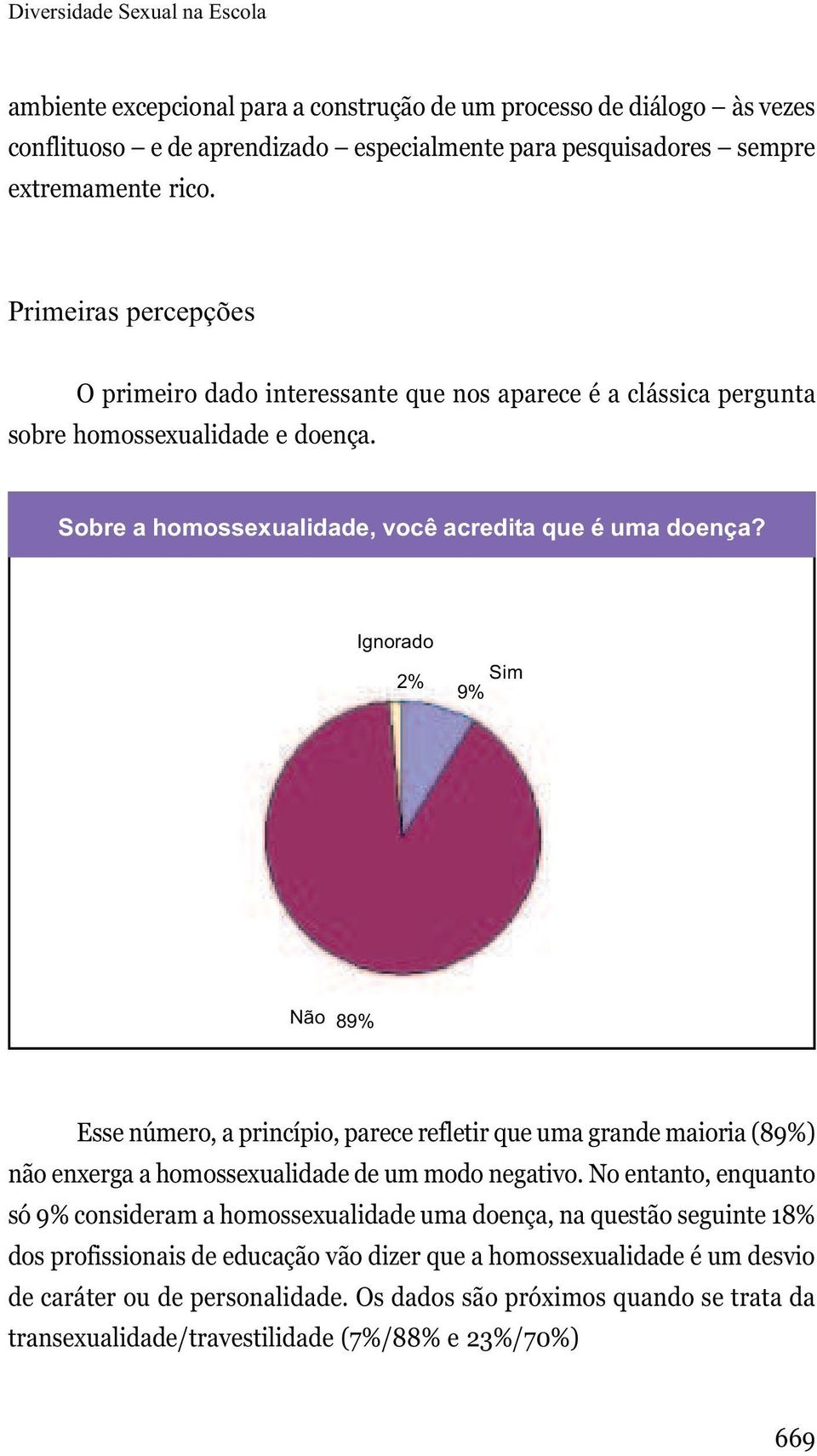 2% Sim 9% Não 89% Esse número, a princípio, parece refletir que uma grande maioria (89%) não enxerga a homossexualidade de um modo negativo.