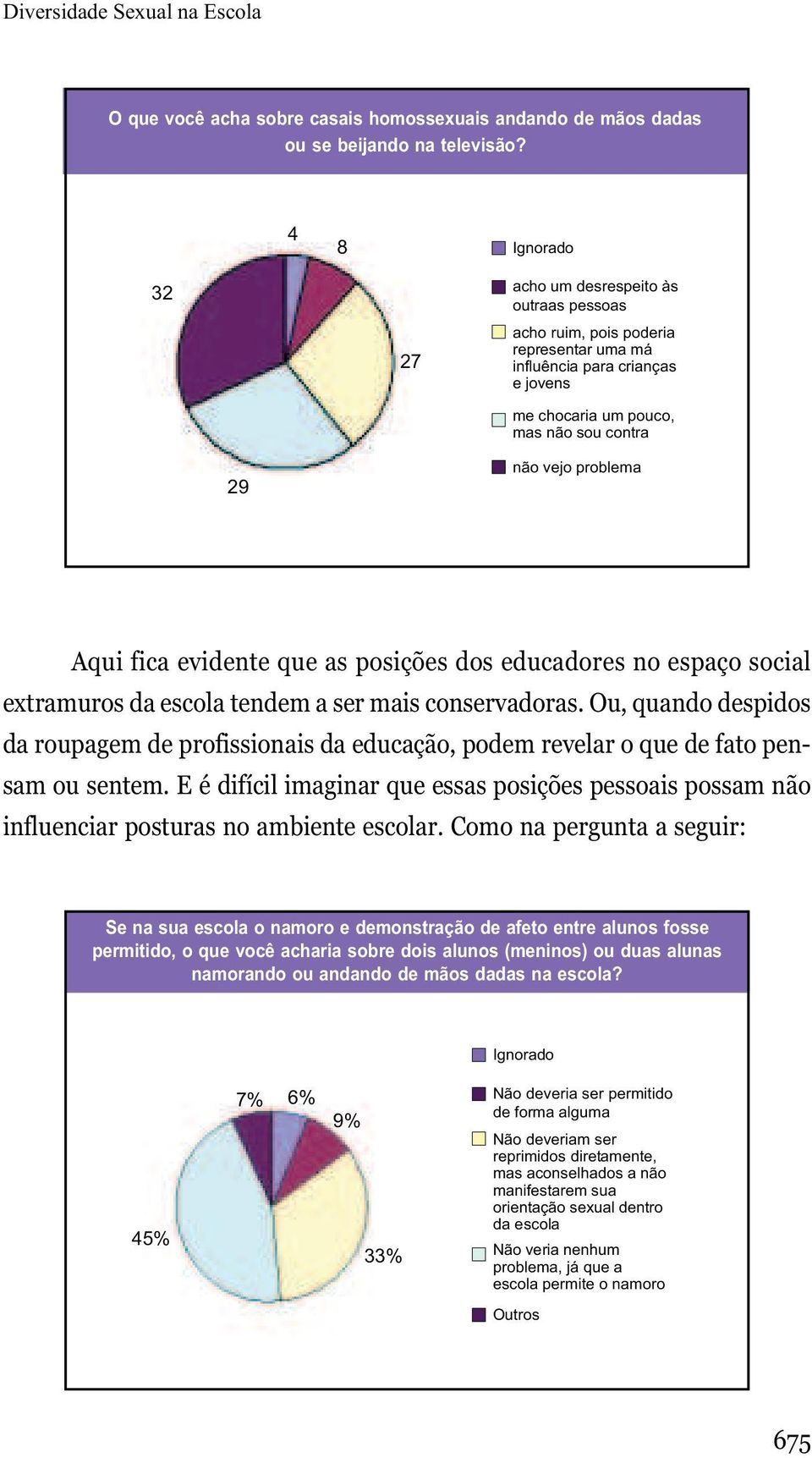 evidente que as posições dos educadores no espaço social extramuros da escola tendem a ser mais conservadoras.