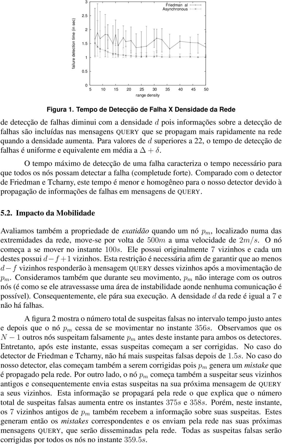 rapidamente na rede quando a densidade aumenta. Para valores de d superiores a 22, o tempo de detecção de falhas é uniforme e equivalente em média a + δ.