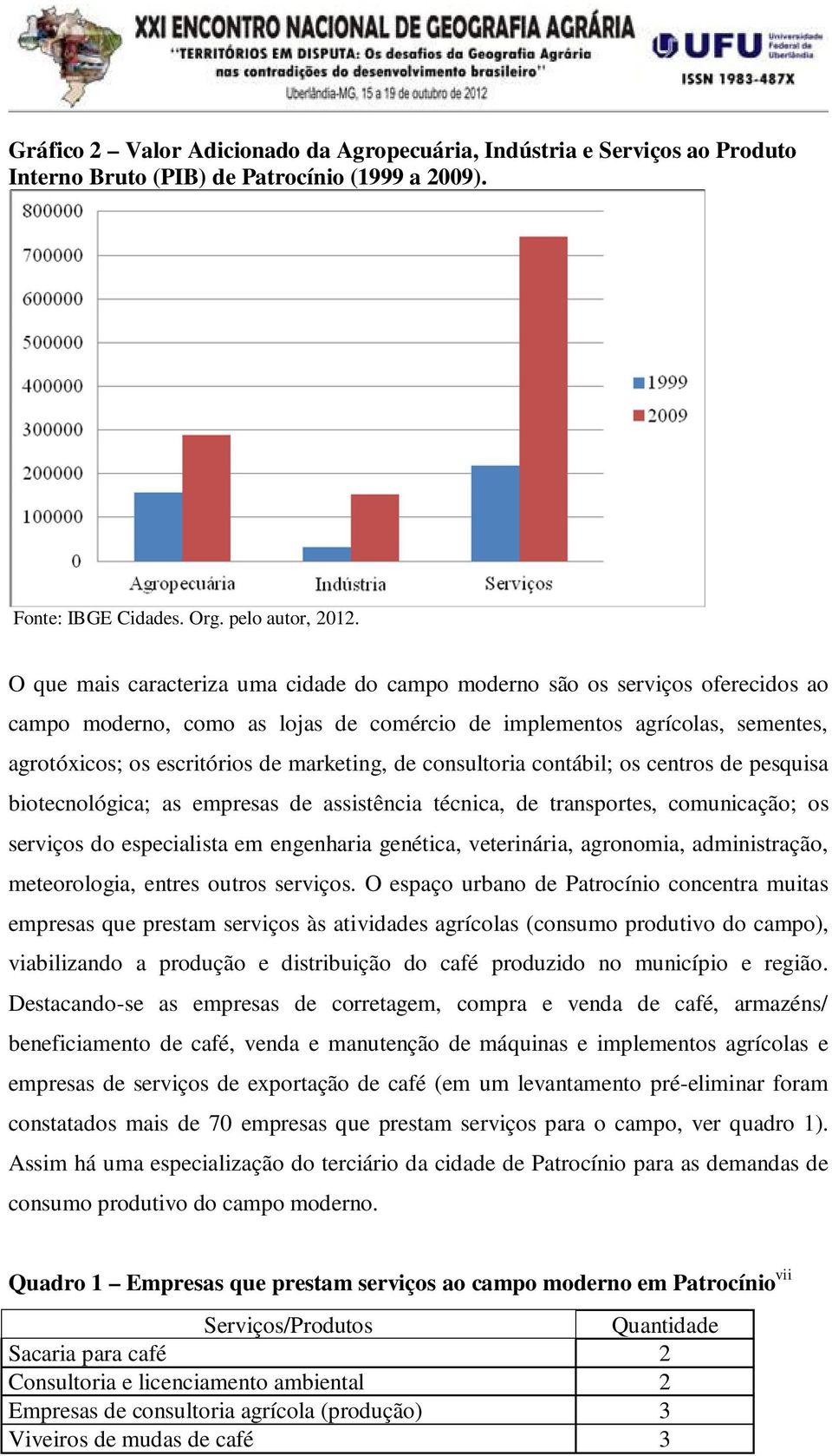 de consultoria contábil; os centros de pesquisa biotecnológica; as empresas de assistência técnica, de transportes, comunicação; os serviços do especialista em engenharia genética, veterinária,