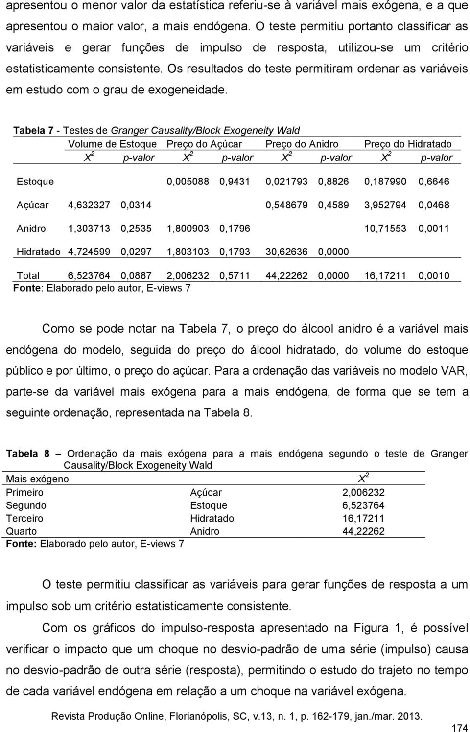 Os resultados do teste permitiram ordenar as variáveis em estudo com o grau de exogeneidade.