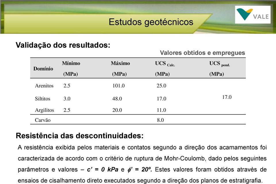 0 Resistência das descontinuidades: A resistência exibida pelos materiais e contatos segundo a direção dos acamamentos foi caracterizada de acordo