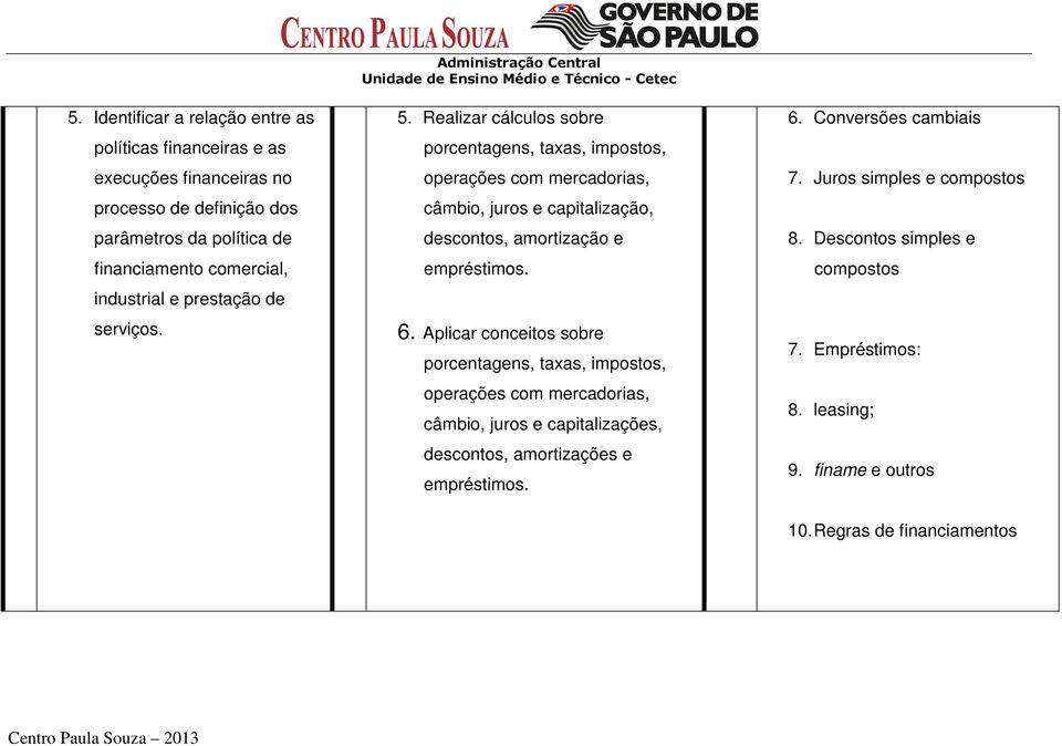 Realizar cálculos sobre porcentagens, taxas, impostos, operações com mercadorias, câmbio, juros e capitalização, descontos, amortização e empréstimos. 6.