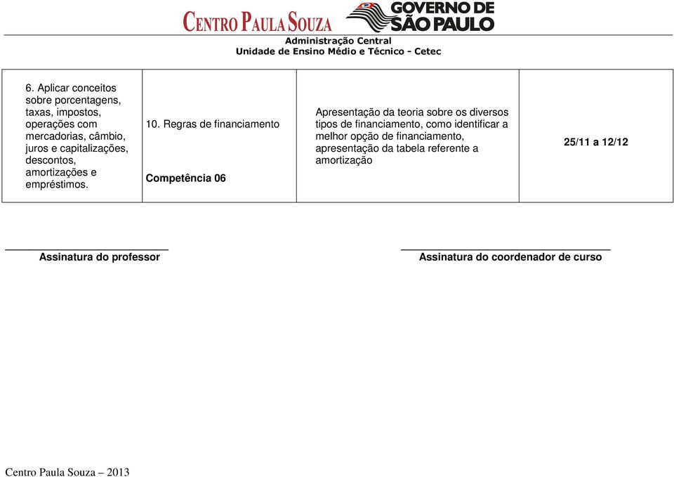 Regras de financiamento Competência 06 Apresentação da teoria sobre os diversos tipos de financiamento, como