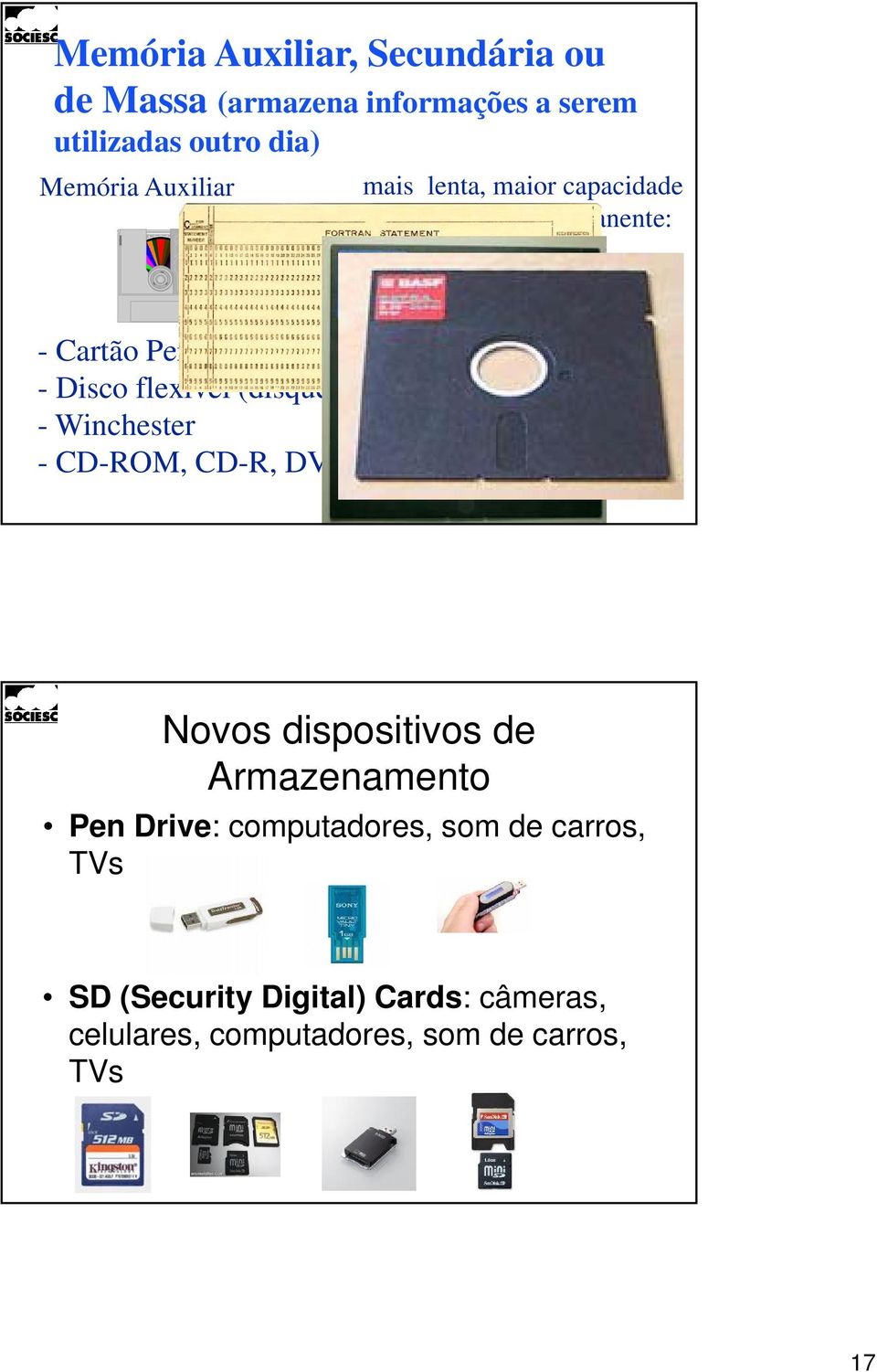 flexível (disquete) - Winchester - CD-ROM, CD-R, DVD-R, DVD-RW Novos dispositivos de Armazenamento Pen