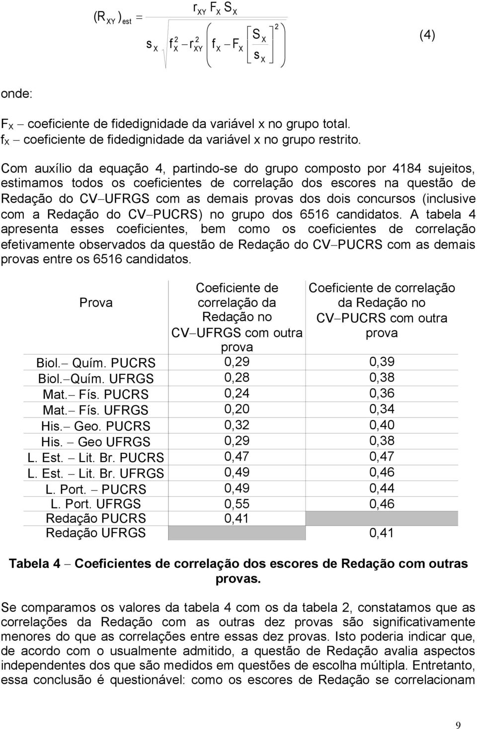 concursos (inclusive com a Redação do CVPUCRS) no grupo dos 6516 candidatos.