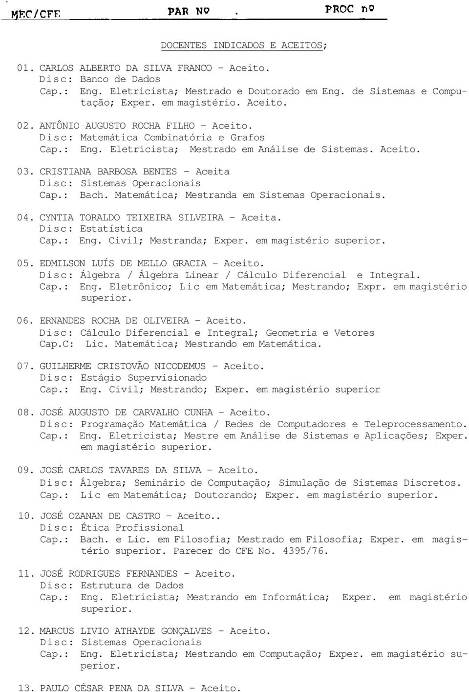 CRISTIANA BARBOSA BENTES - Aceita Disc: Sistemas Operacionais Cap.: Bach. Matemática; Mestranda em Sistemas Operacionais. 04. CYNTIA TORALDO TEIXEIRA SILVEIRA - Aceita. Disc: Estatística Cap.: Eng.
