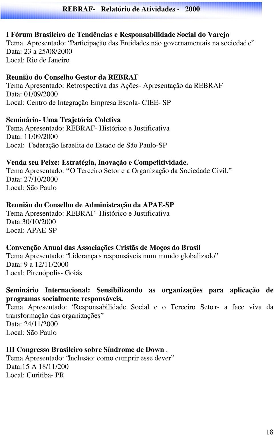 Tema Apresentado: REBRAF- Histórico e Justificativa Data: 11/09/2000 Local: Federação Israelita do Estado de São Paulo-SP Venda seu Peixe: Estratégia, Inovação e Competitividade.