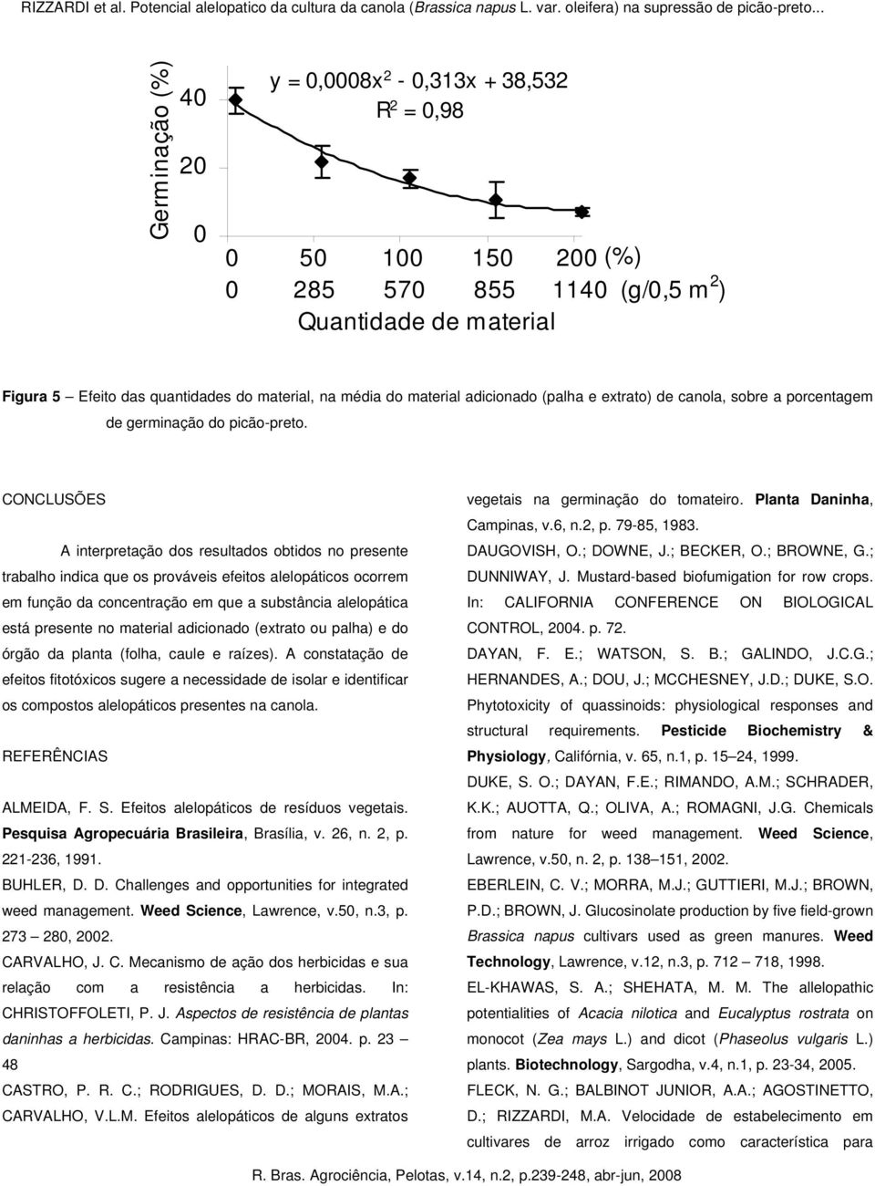 e extrto) de cnol, sore porcentgem de germinção do picão-preto.