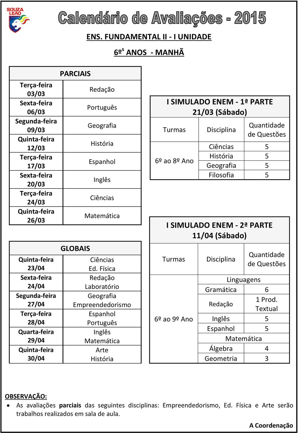 As avaliações parciais das seguintes disciplinas: