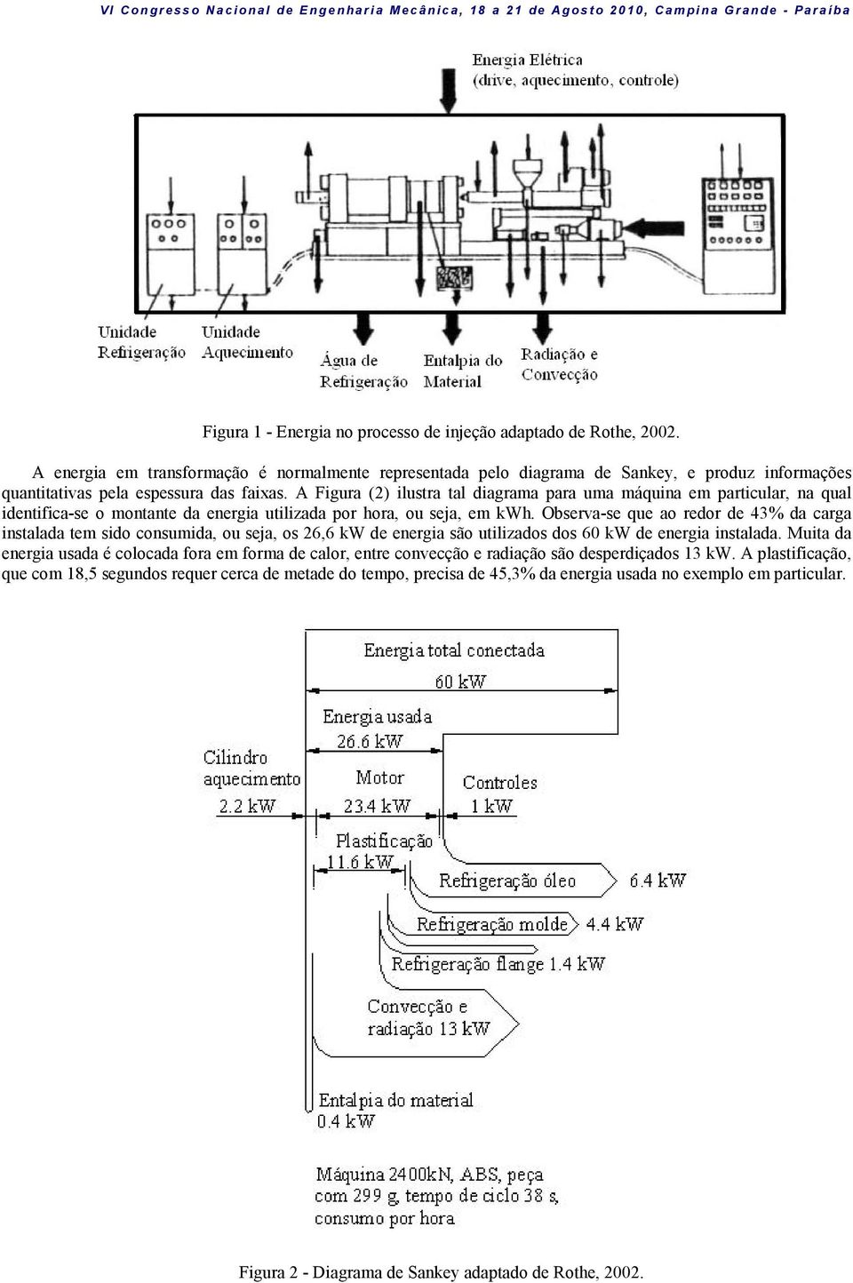 A Figura (2) ilustra tal diagrama para uma máquina em particular, na qual identifica-se o montante da energia utilizada por hora, ou seja, em kwh.