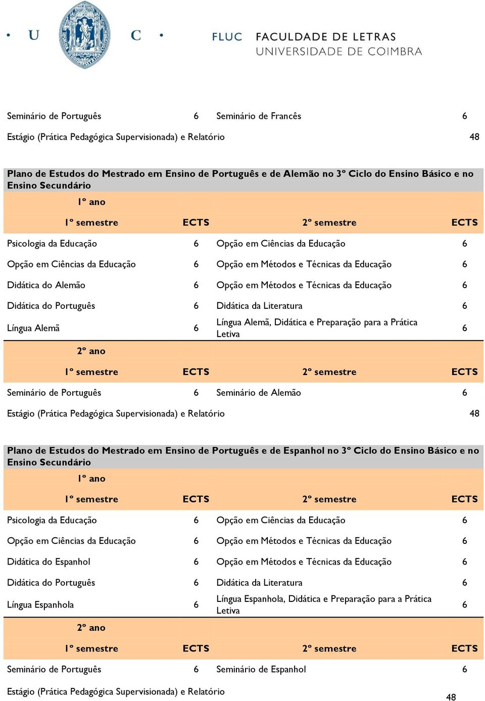 Estudos do Mestrado em Ensino de Português e de Espanhol no 3º Ciclo do Ensino Básico e no Didática do Espanhol Opção em Métodos e Técnicas da Educação Língua