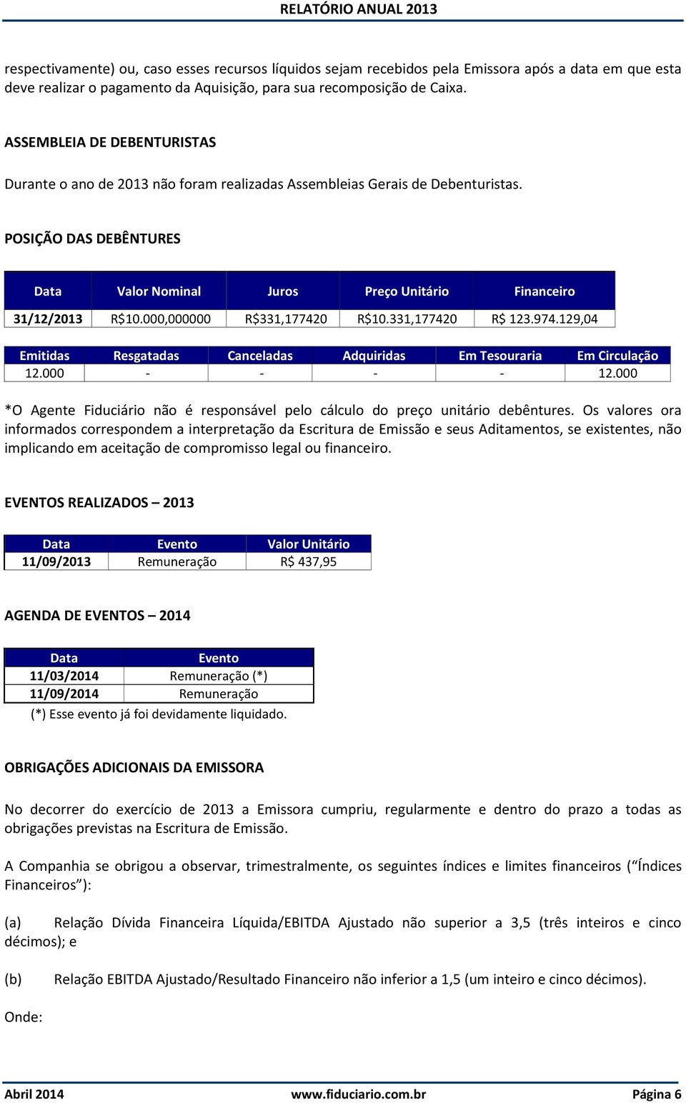 000,000000 R$331,177420 R$10.331,177420 R$ 123.974.129,04 Emitidas Resgatadas Canceladas Adquiridas Em Tesouraria Em Circulação 12.000 - - - - 12.