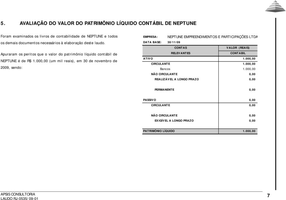 000,00 (um mil reais), em 30 de novembro de 2009, sendo: EMPRESA: NEPTUNE EMPREENDIMENTOS E PARTICIPAÇÕES LTDA DATA BASE: 30/11/09 CONTAS VALOR (REAIS) RELEVANTES CONTABIL