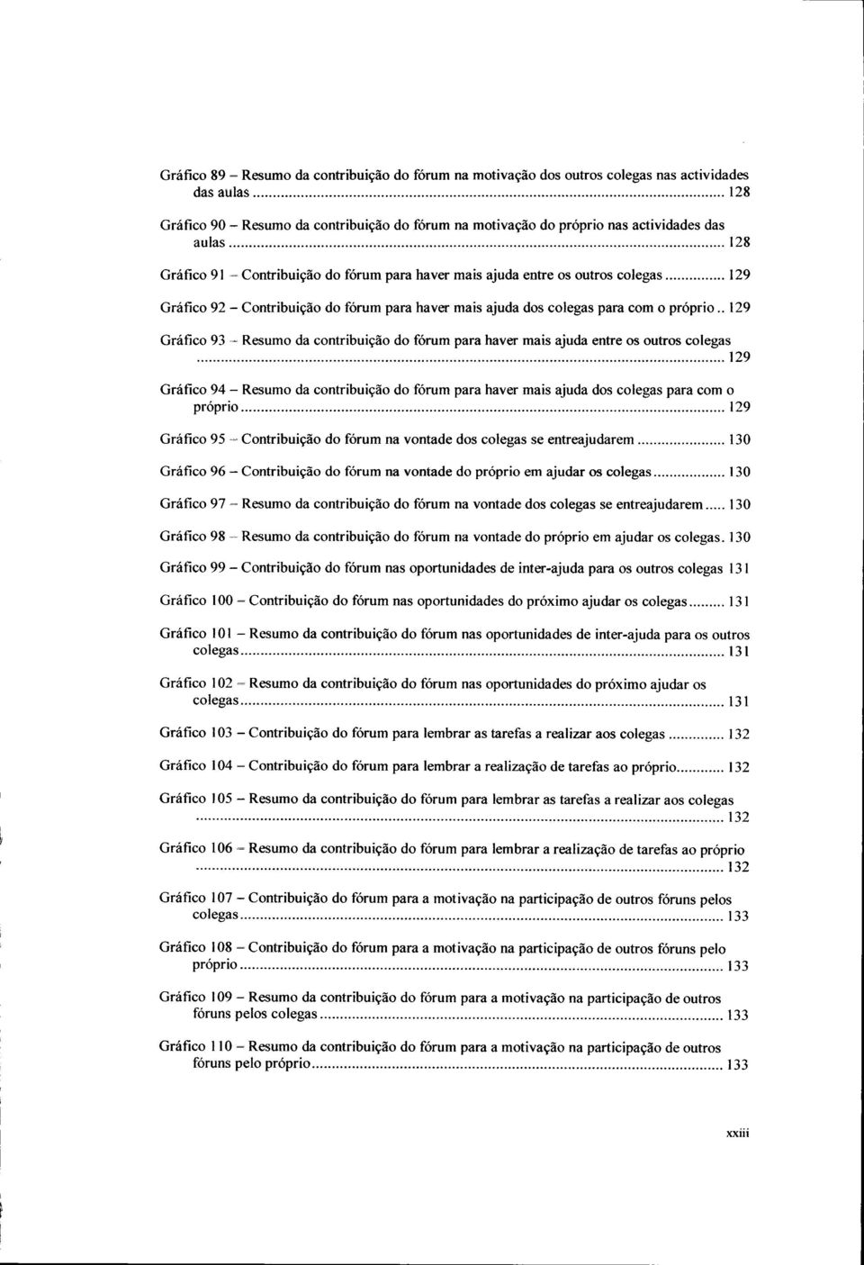 .129 Gráfico 93 - Resumo da contribuição do fórum para haver mais ajuda entre os outros colegas 129 Gráfico 94 - Resumo da contribuição do fórum para haver mais ajuda dos colegas para com o próprio