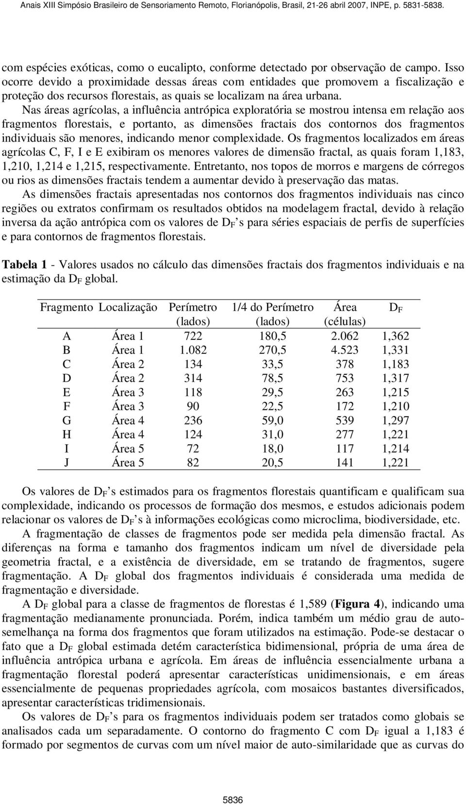 Nas áreas agrícolas, a influência antrópica exploratória se mostrou intensa em relação aos fragmentos florestais, e portanto, as dimensões fractais dos contornos dos fragmentos individuais são