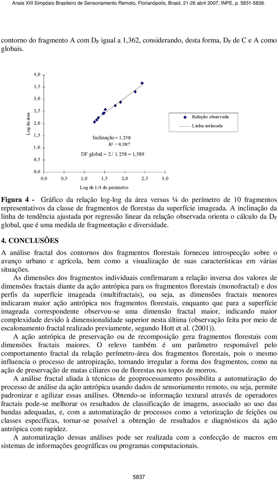 A inclinação da linha de tendência ajustada por regressão linear da relação observada orienta o cálculo da D F global, que é uma medida de fragmentação e diversidade. 4.