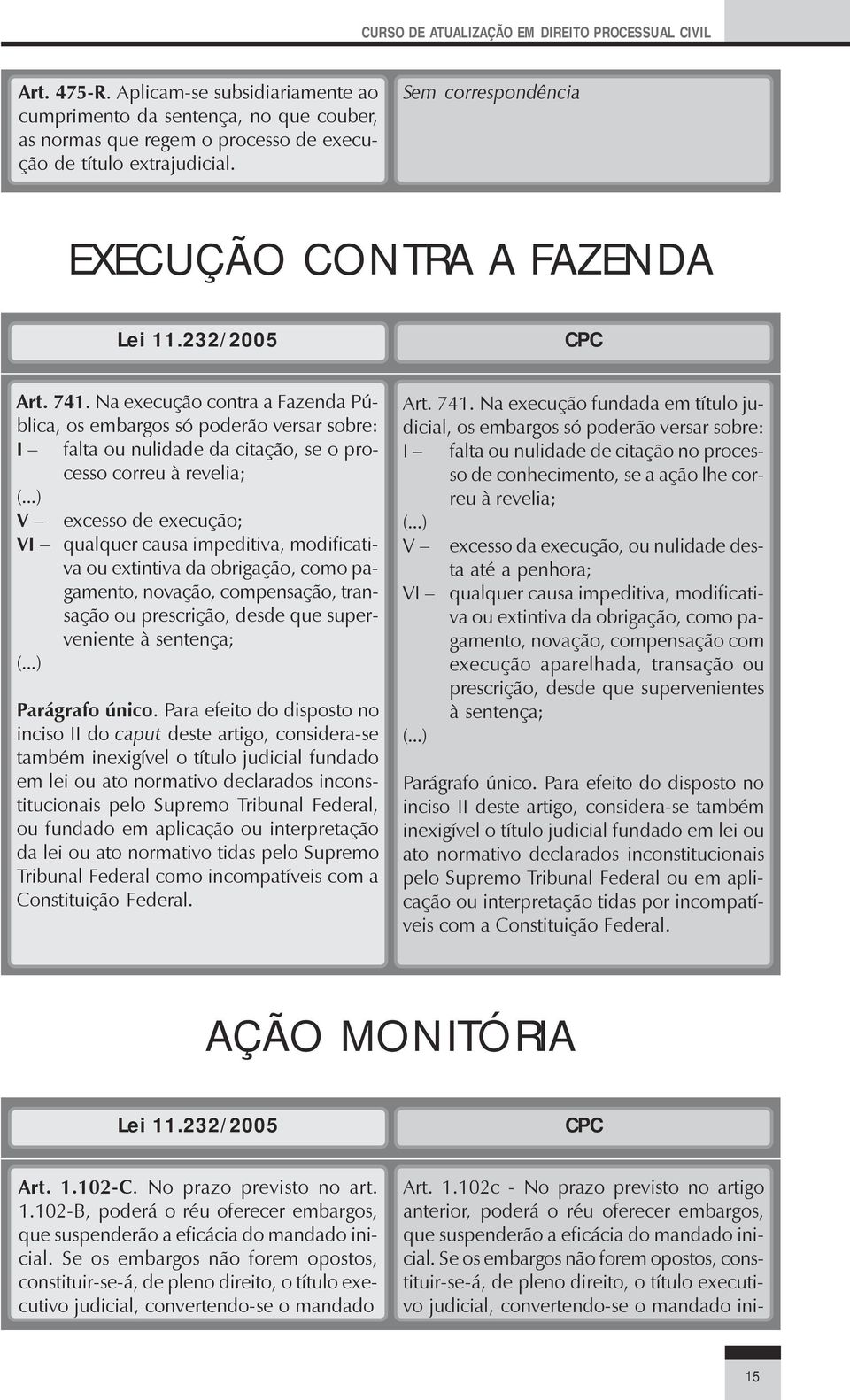 Na execução contra a Fazenda Pública, os embargos só poderão versar sobre: I falta ou nulidade da citação, se o processo correu à revelia; V excesso de execução; VI qualquer causa impeditiva,