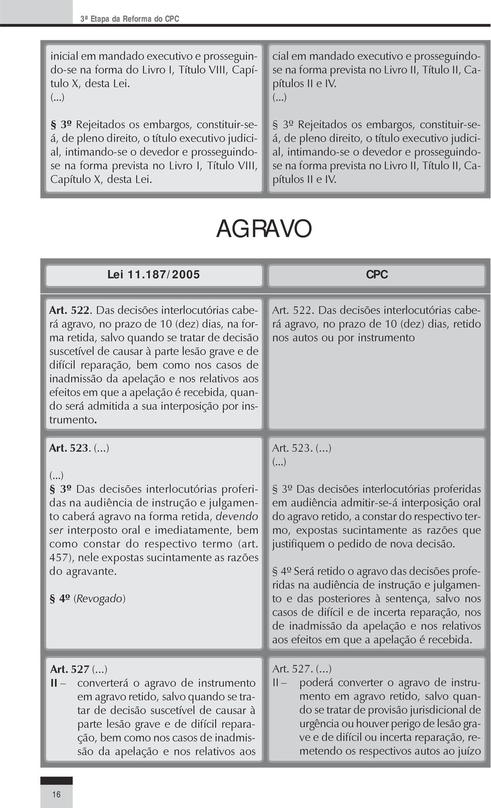 cial em mandado executivo e prosseguindose na forma prevista no Livro II, Título II, Capítulos II e IV.