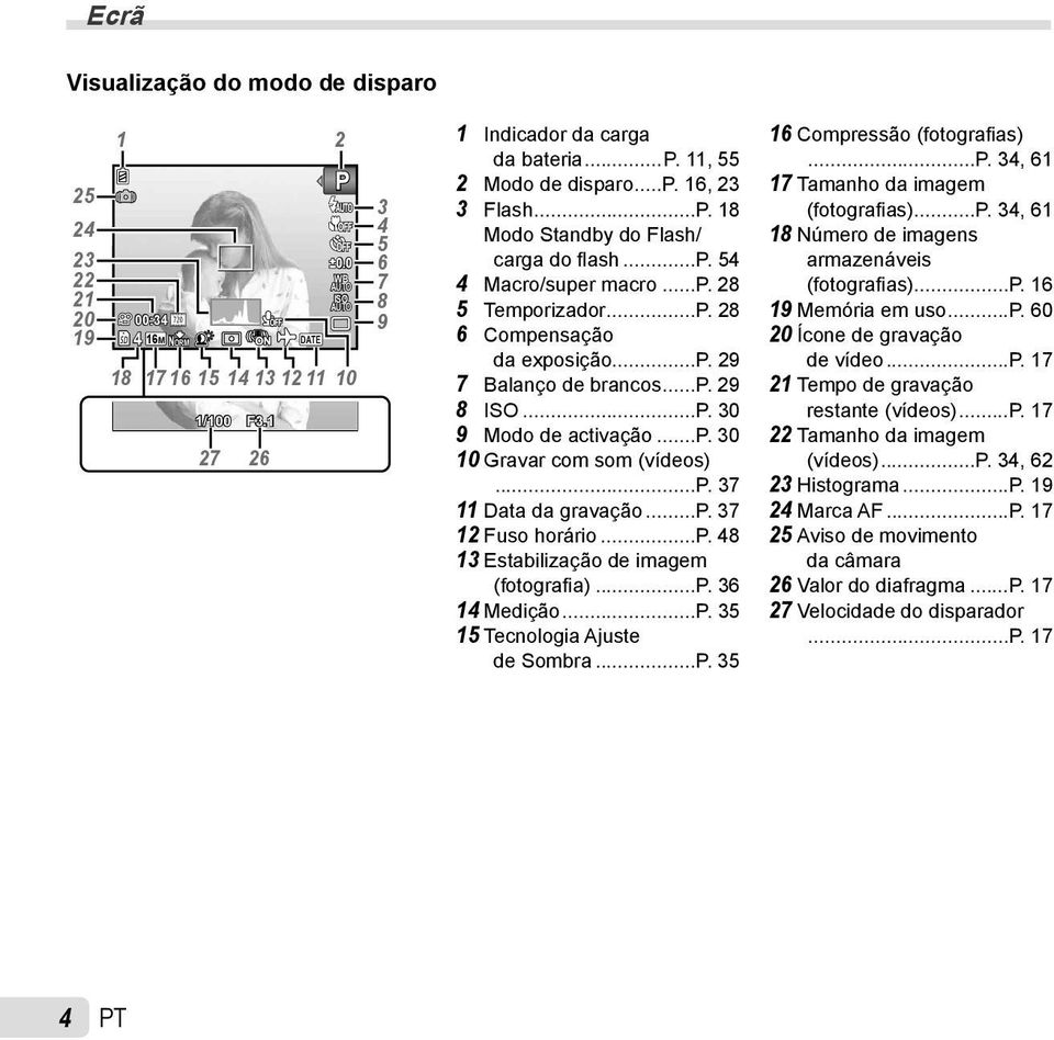 ..p. 30 10 Gravar com som (vídeos)...p. 37 11 Data da gravação...p. 37 12 Fuso horário...p. 48 13 Estabilização de imagem (fotografia)...p. 36 14 Medição...P. 35 15 Tecnologia Ajuste de Sombra...P. 35 16 Compressão (fotografi as).