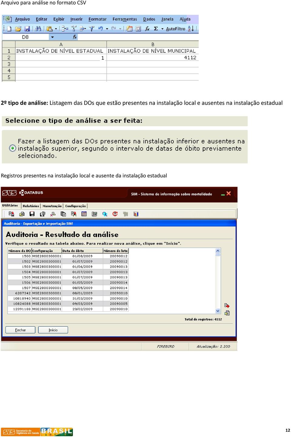 local e ausentes na instalação estadual Registros