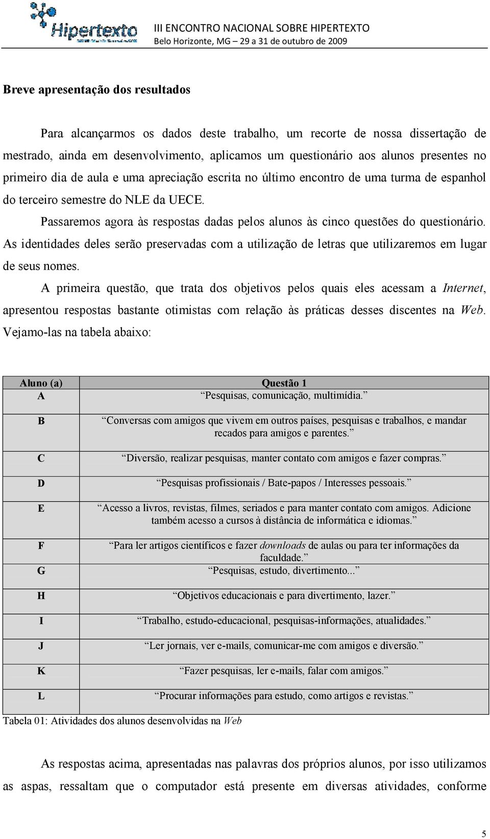 Passaremos agora às respostas dadas pelos alunos às cinco questões do questionário. As identidades deles serão preservadas com a utilização de letras que utilizaremos em lugar de seus nomes.