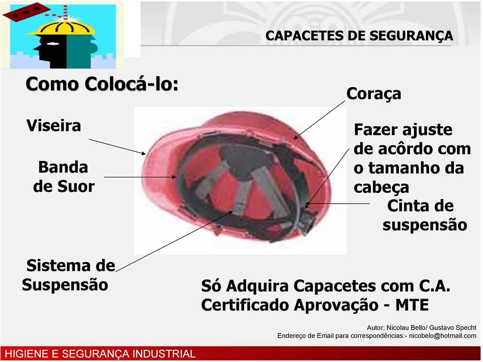 acôrdo com o tamanho da cabeça Cinta de