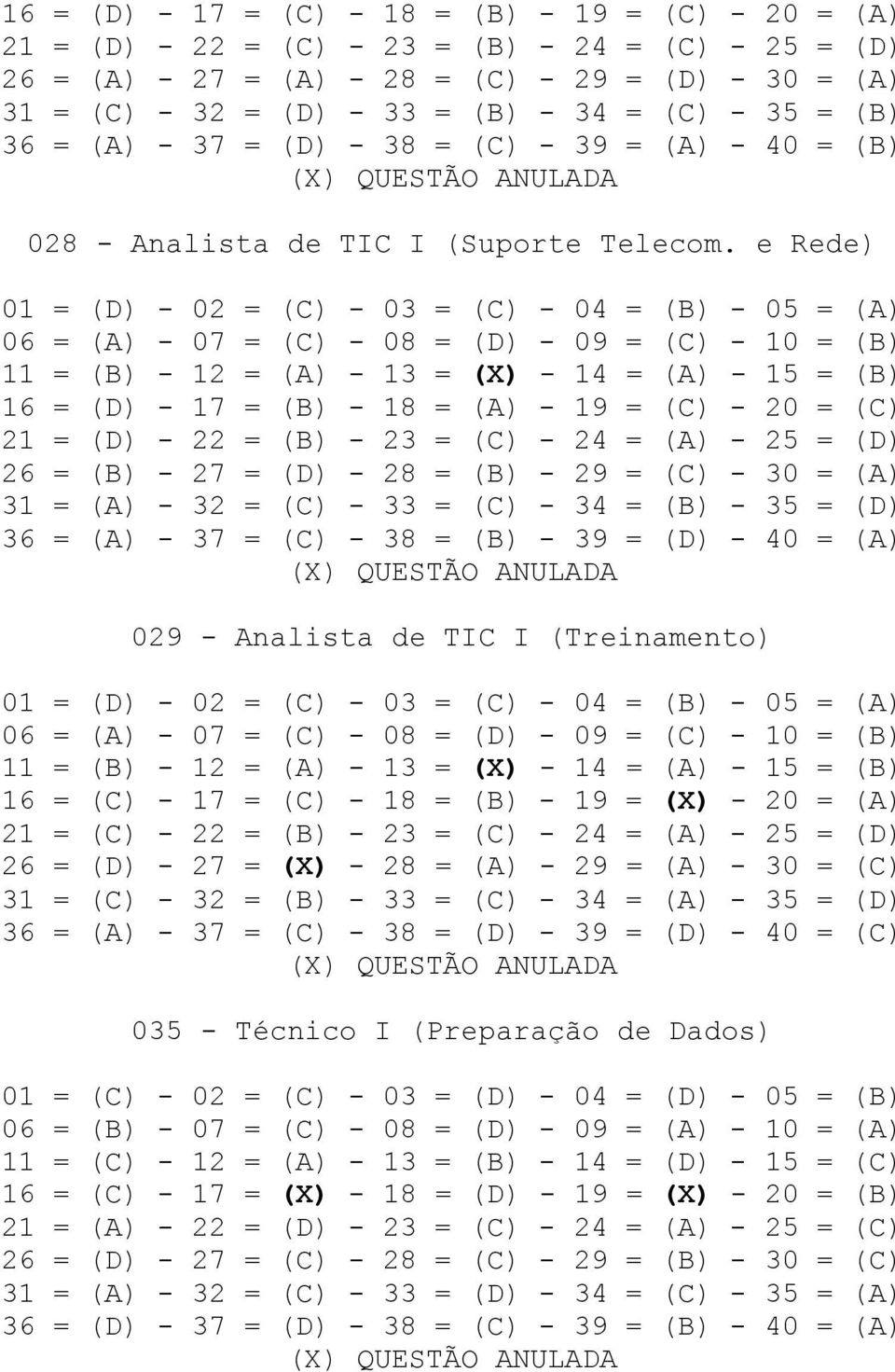 e Rede) 16 = (D) - 17 = (B) - 18 = (A) - 19 = (C) - 20 = (C) 21 = (D) - 22 = (B) - 23 = (C) - 24 = (A) - 25 = (D) 26 = (B) - 27 = (D) - 28 = (B) - 29 = (C) - 30 = (A) 31 = (A) - 32 = (C) - 33 = (C) -