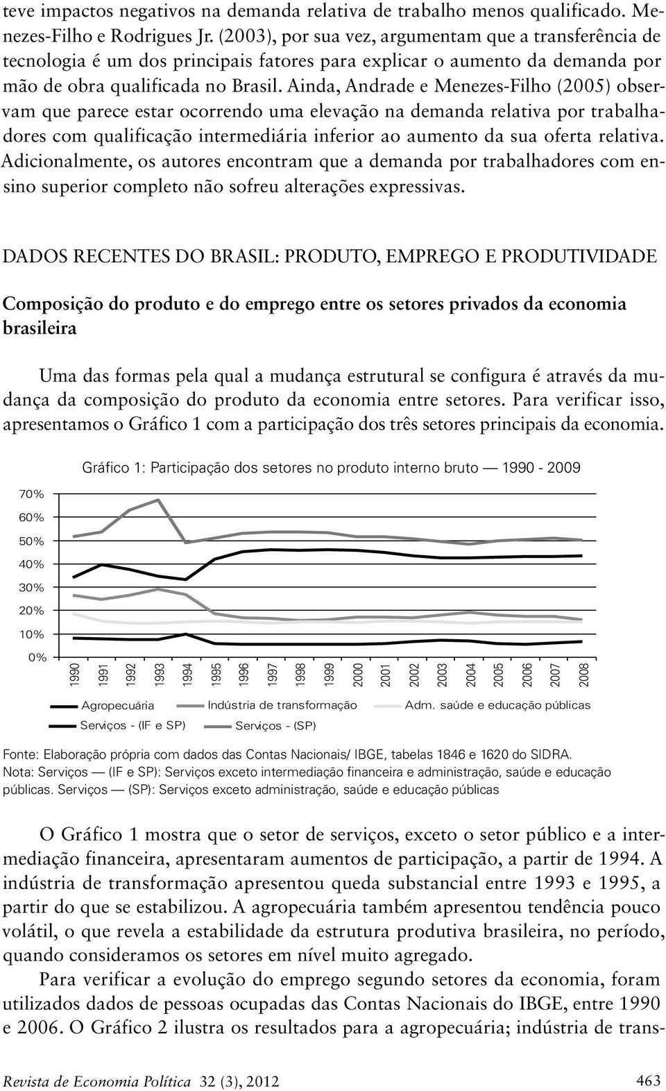 Ainda, Andrade e Menezes-Filho () observam que parece estar ocorrendo uma elevação na demanda relativa por trabalhadores com qualificação intermediária inferior ao aumento da sua oferta relativa.