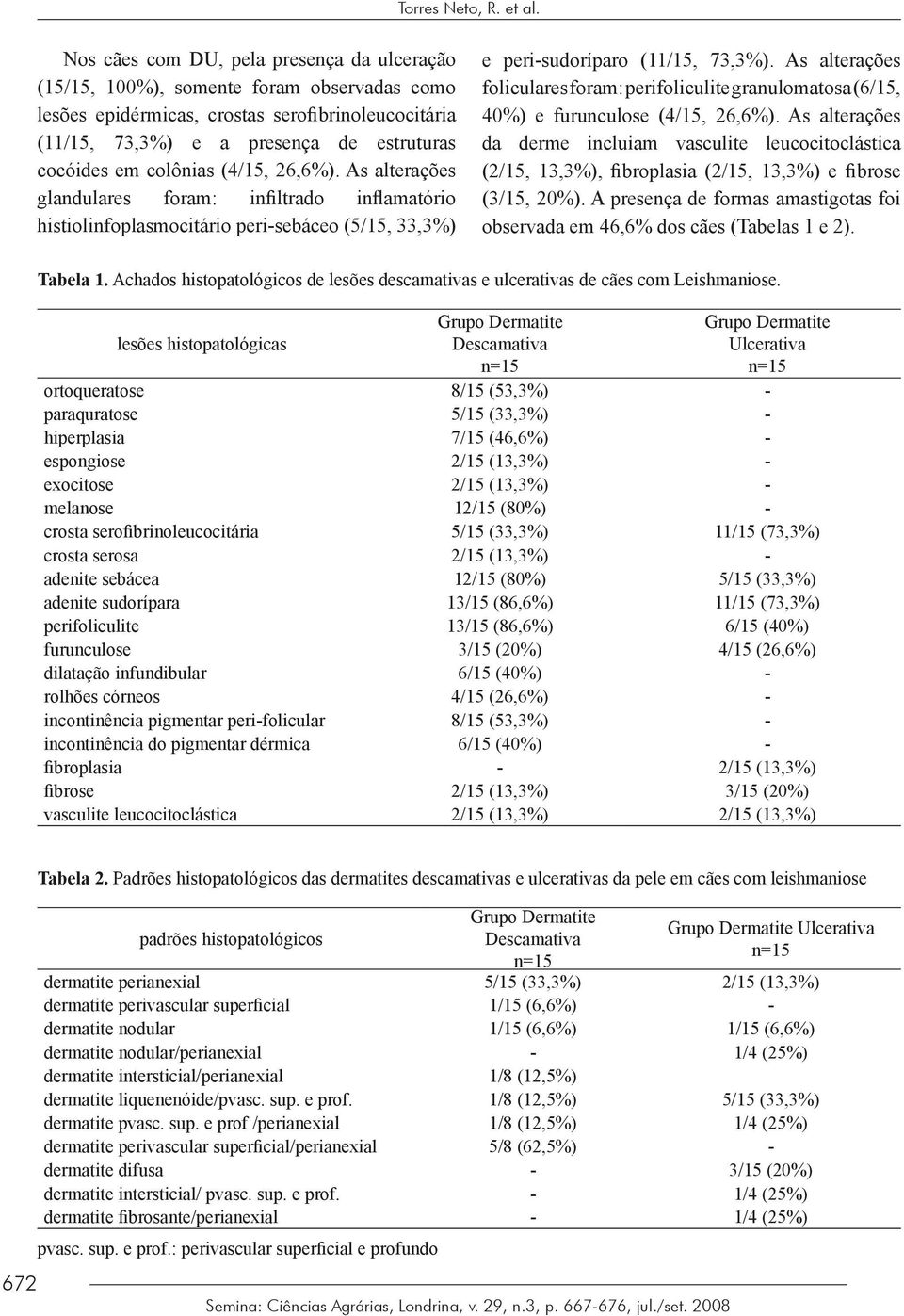 colônias (4/15, 26,6%). As alterações glandulares foram: infiltrado inflamatório histiolinfoplasmocitário peri-sebáceo (5/15, 33,3%) e peri-sudoríparo (11/15, 73,3%).