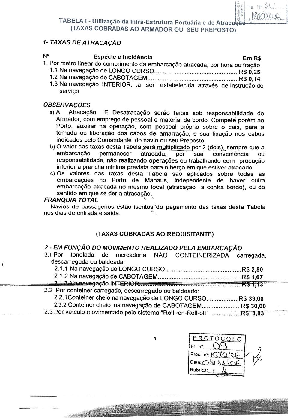 .a ser estabelecida através de instrução de serviço OBSERVAÇÕES a) A Atracação E Desatracação serão feitas sob responsabilidade do Armador, com emprego de pessoal e material de bordo.