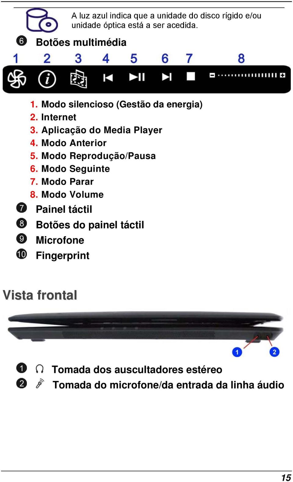 Modo Reprodução/Pausa 6. Modo Seguinte 7. Modo Parar 8.