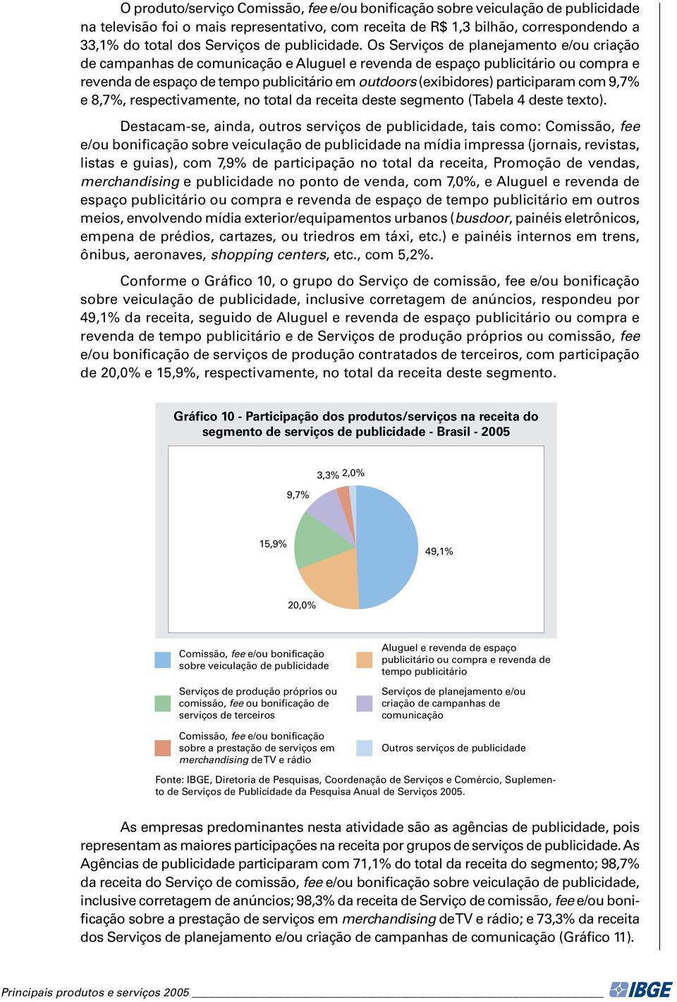 Os Serviços de planejamento e/ou criação de campanhas de comunicação e Aluguel e revenda de espaço publicitário ou compra e revenda de espaço de tempo publicitário em outdoors (exibidores)