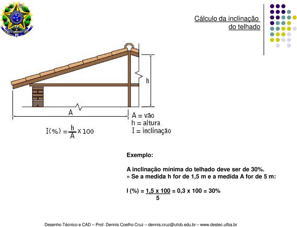 » Se a medida h for de 1,5 m e a medida A