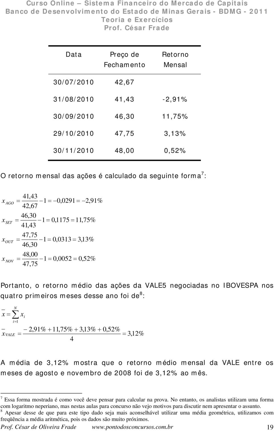 quatro rmeros meses desse ao fo de 8 : VAL N,9% +,75% + 3,3% + 0,5% 3,% 4 A méda de 3,% mostra que o retoro médo mesal da VAL etre os meses de agosto e ovembro de 008 fo de 3,% ao mês.