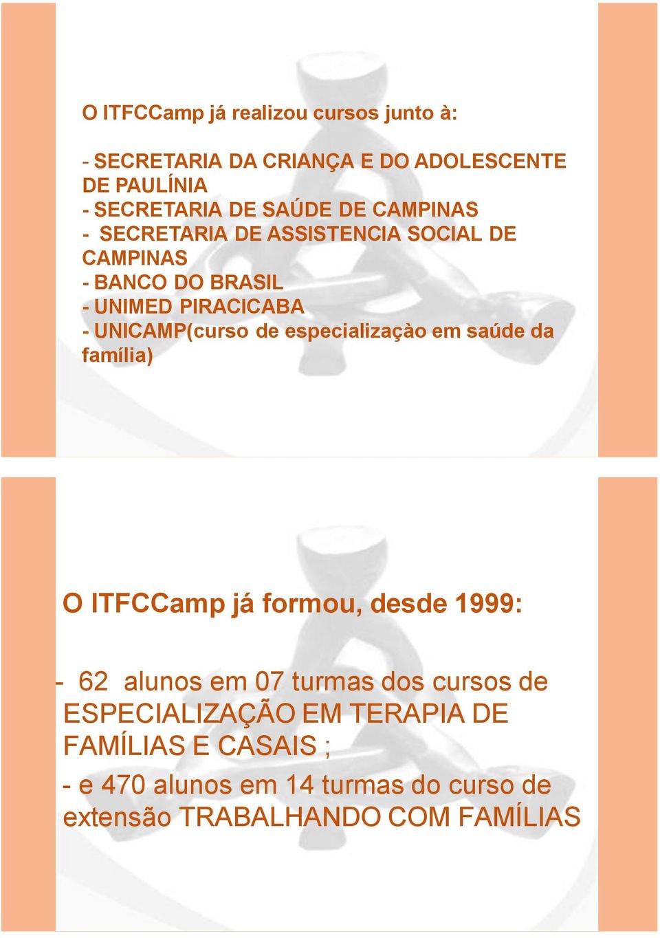 especializaçào em saúde da família) O ITFCCamp já formou, desde 1999: - 62 alunos em 07 turmas dos cursos de