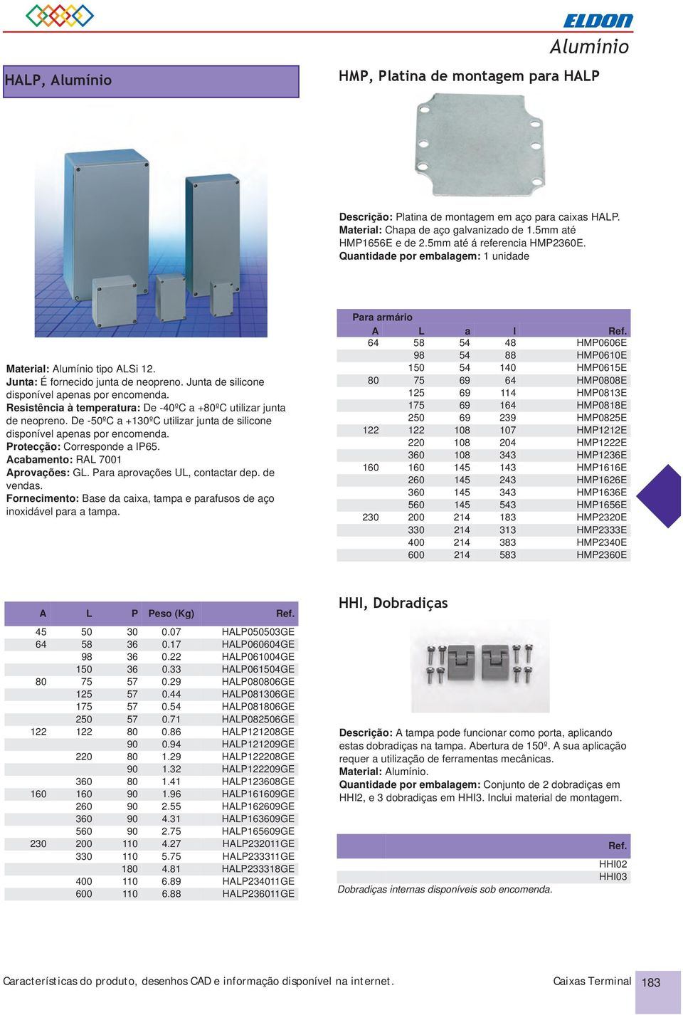 Resistência à temperatura: De -40ºC a +80ºC utilizar junta de neopreno. De -50ºC a +130ºC utilizar junta de silicone disponível apenas por encomenda. Protecção: Corresponde a IP65.