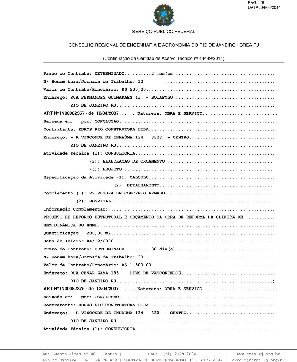 .. Atividade Técnica (1): CONSULTORIA... (2): ELABORACAO DE ORCAMENTO... (3): PROJETO... (2): HOSPITAL... PROJETO DE REFORÇO ESTRUTURAL E ORÇAMENTO DA OBRA DE REFORMA DA CLINICA DE.