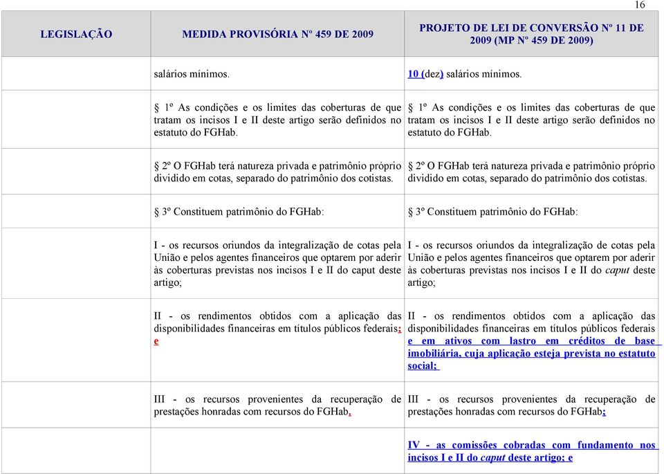 2º O FGHab terá natureza privada e patrimônio próprio dividido em cotas, separado do patrimônio dos cotistas.