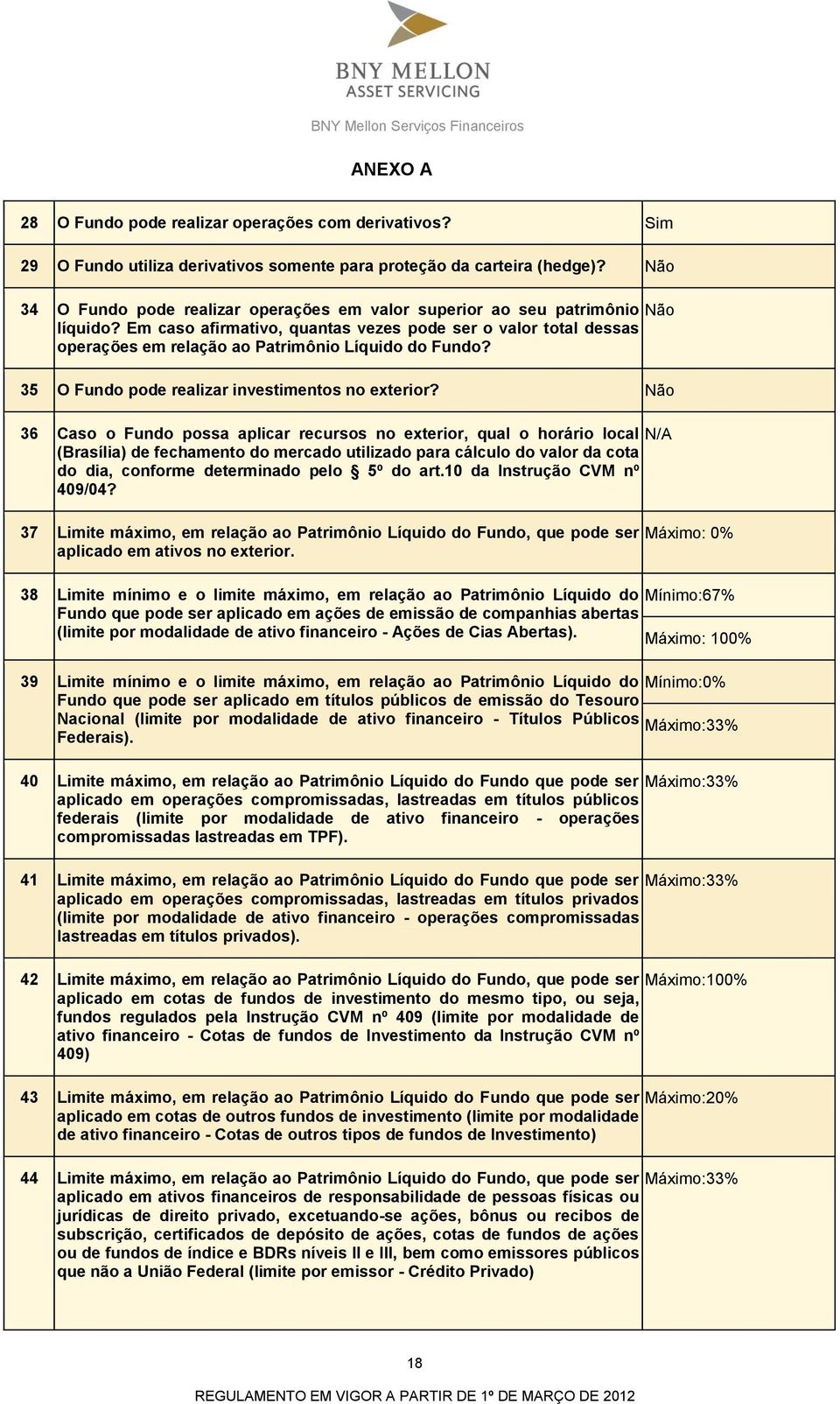 Em caso afirmativo, quantas vezes pode ser o valor total dessas operações em relação ao Patrimônio Líquido do Fundo? 35 O Fundo pode realizar investimentos no exterior?