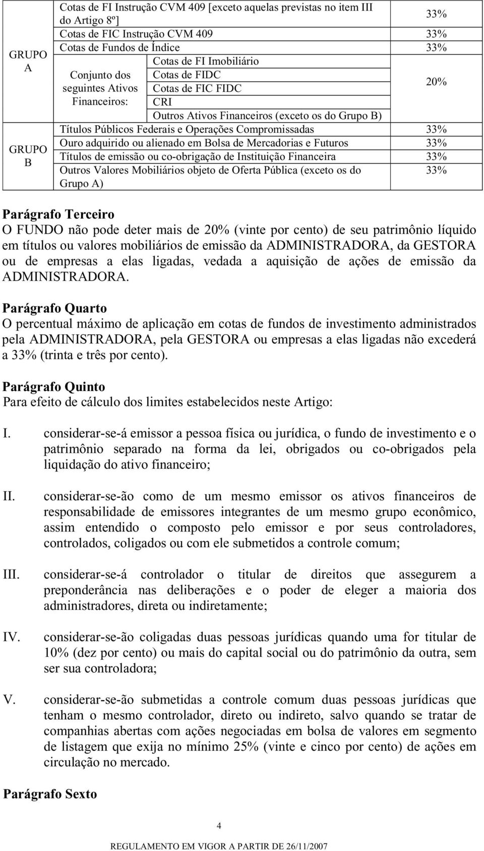 ou alienado em Bolsa de Mercadorias e Futuros 33% Títulos de emissão ou co-obrigação de Instituição Financeira 33% Outros Valores Mobiliários objeto de Oferta Pública (exceto os do Grupo A) 33%