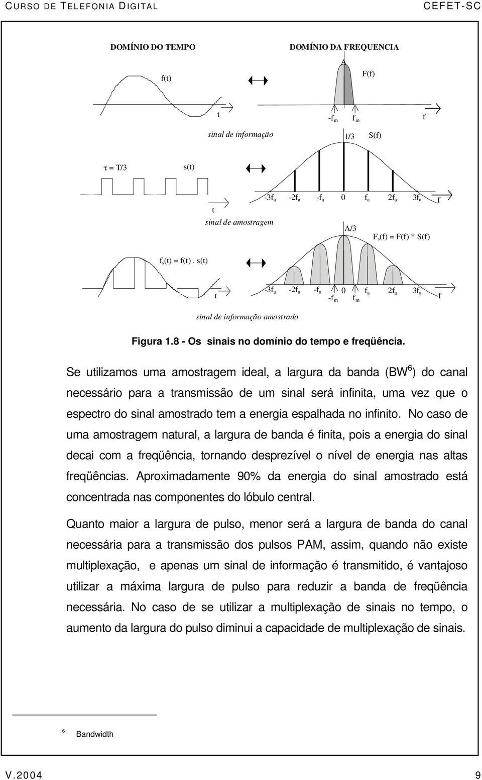 Se uilizamos uma amosragem ideal, a largura da banda (BW 6 ) do canal necessário para a ransmissão de um sinal será infinia, uma vez que o especro do sinal amosrado em a energia espalhada no infinio.