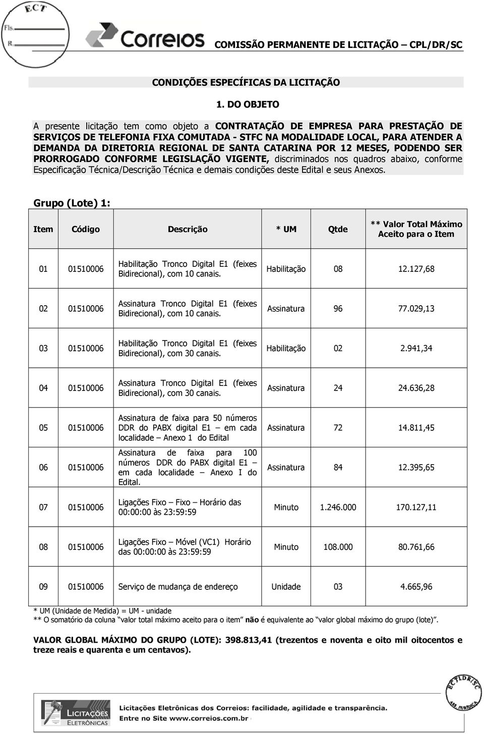 DE SANTA CATARINA POR 12 MESES, PODENDO SER PRORROGADO CONFORME LEGISLAÇÃO VIGENTE, discriminados nos quadros abaixo, conforme Especificação Técnica/Descrição Técnica e demais condições deste Edital