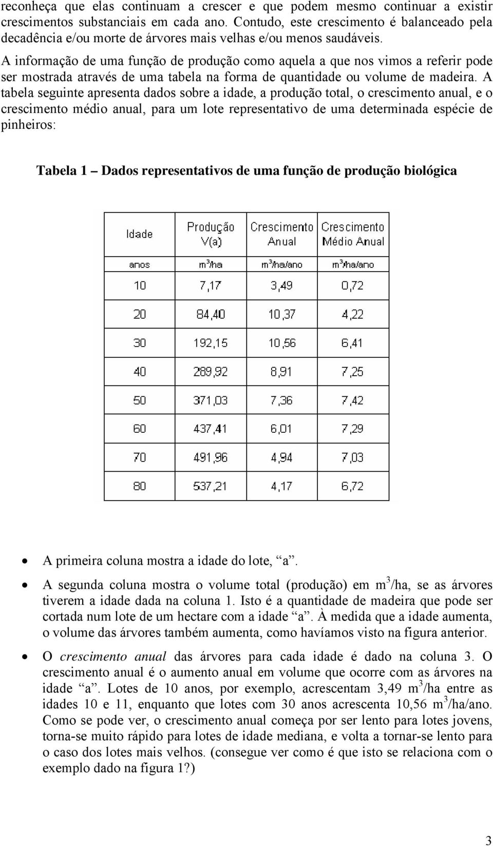 A informação de uma função de produção como aquela a que nos vimos a referir pode ser mostrada através de uma tabela na forma de quantidade ou volume de madeira.