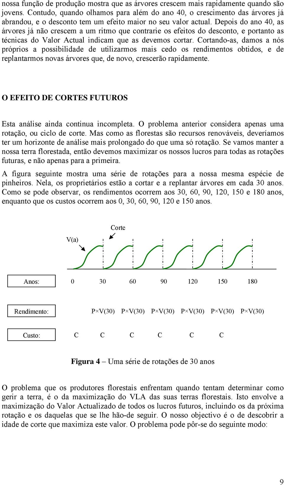 Depois do ano 40, as árvores já não crescem a um ritmo que contrarie os efeitos do desconto, e portanto as técnicas do Valor Actual indicam que as devemos cortar.