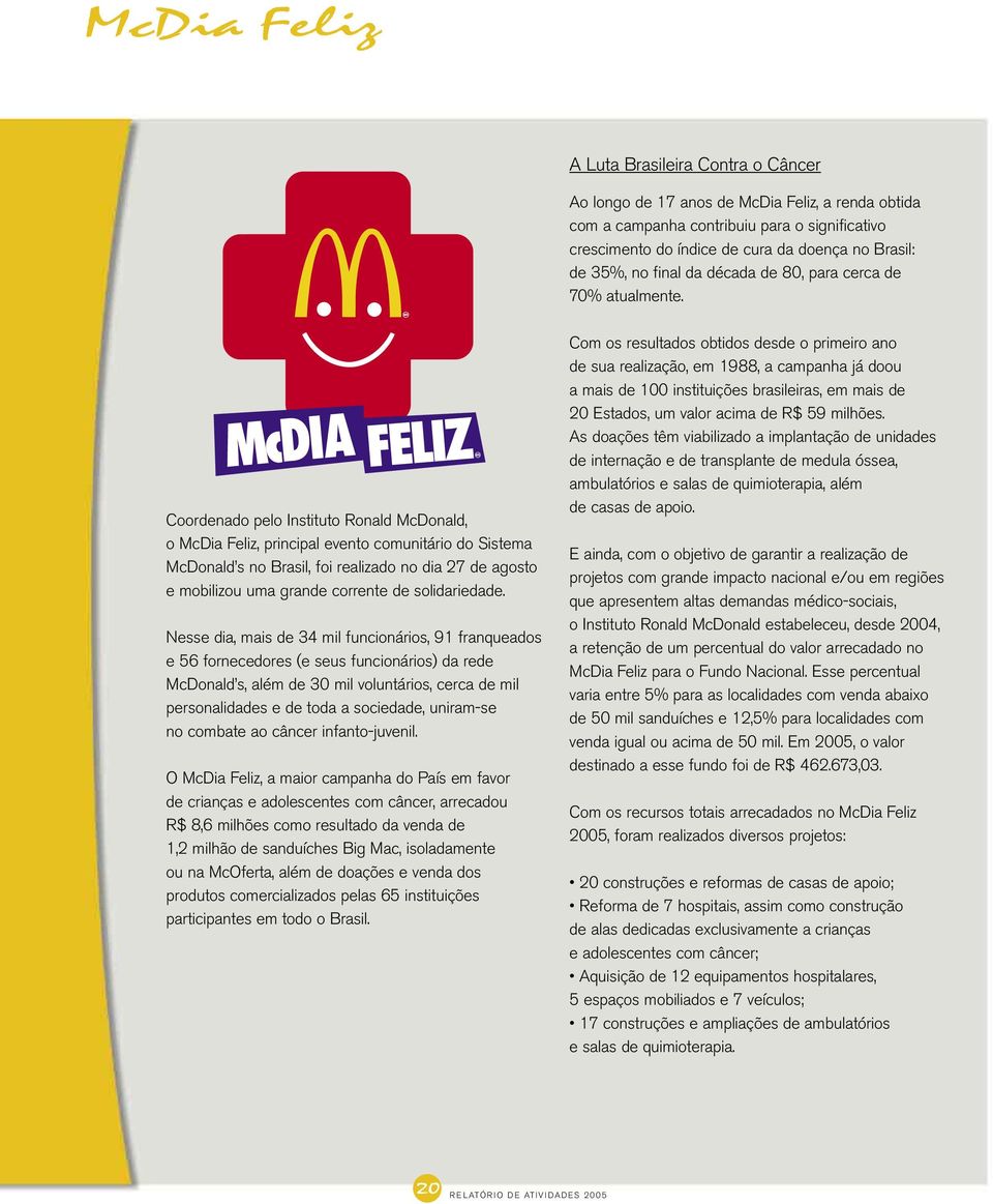 Coordenado pelo Instituto Ronald McDonald, o McDia Feliz, principal evento comunitário do Sistema McDonald s no Brasil, foi realizado no dia 27 de agosto e mobilizou uma grande corrente de