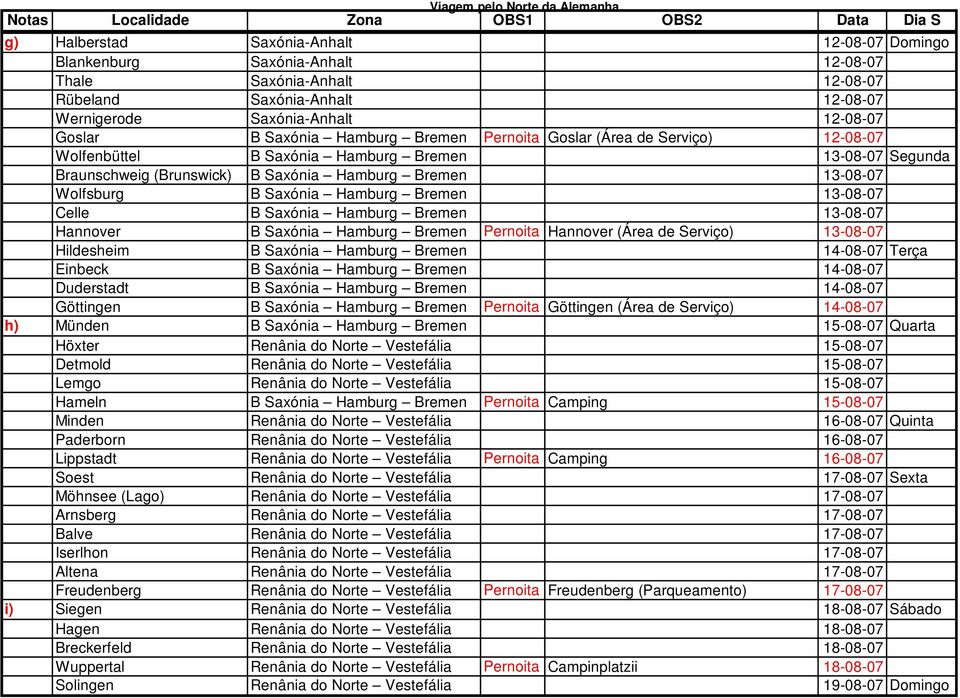 Bremen 13-08-07 Celle B Saxónia Hamburg Bremen 13-08-07 Hannover B Saxónia Hamburg Bremen Pernoita Hannover (Área de Serviço) 13-08-07 Hildesheim B Saxónia Hamburg Bremen 14-08-07 Terça Einbeck B
